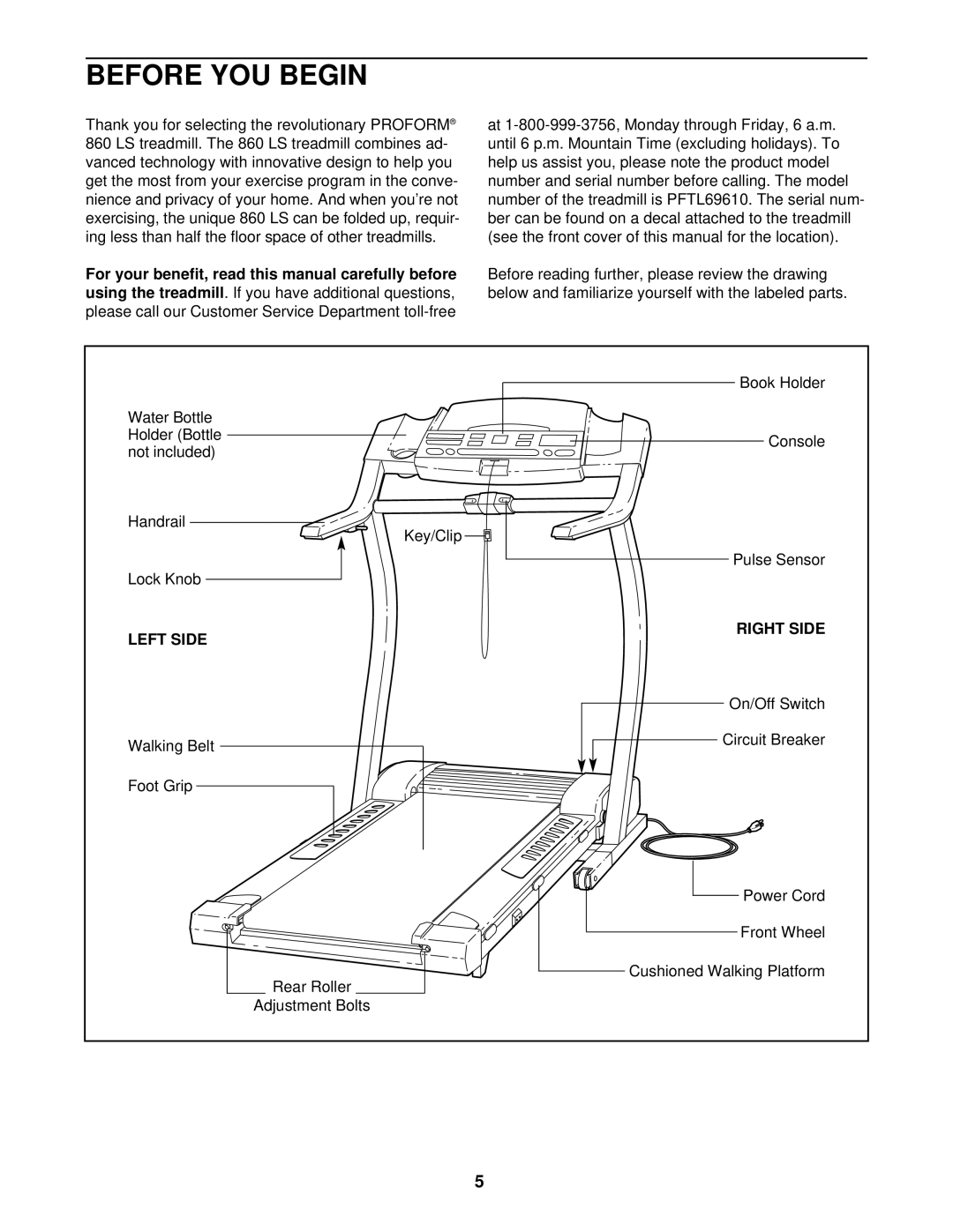 ProForm 860 LS user manual Before YOU Begin, Left Side, Right Side 