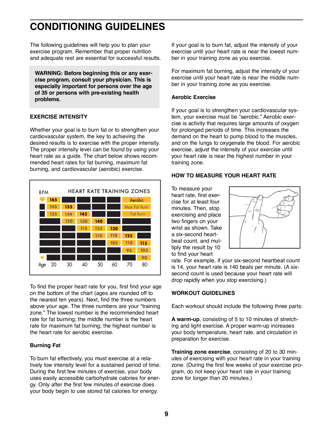 ProForm 928L manual Conditioning Guidelines, Exercise Intensity, HOW to Measure Your Heart Rate, Workout Guidelines 