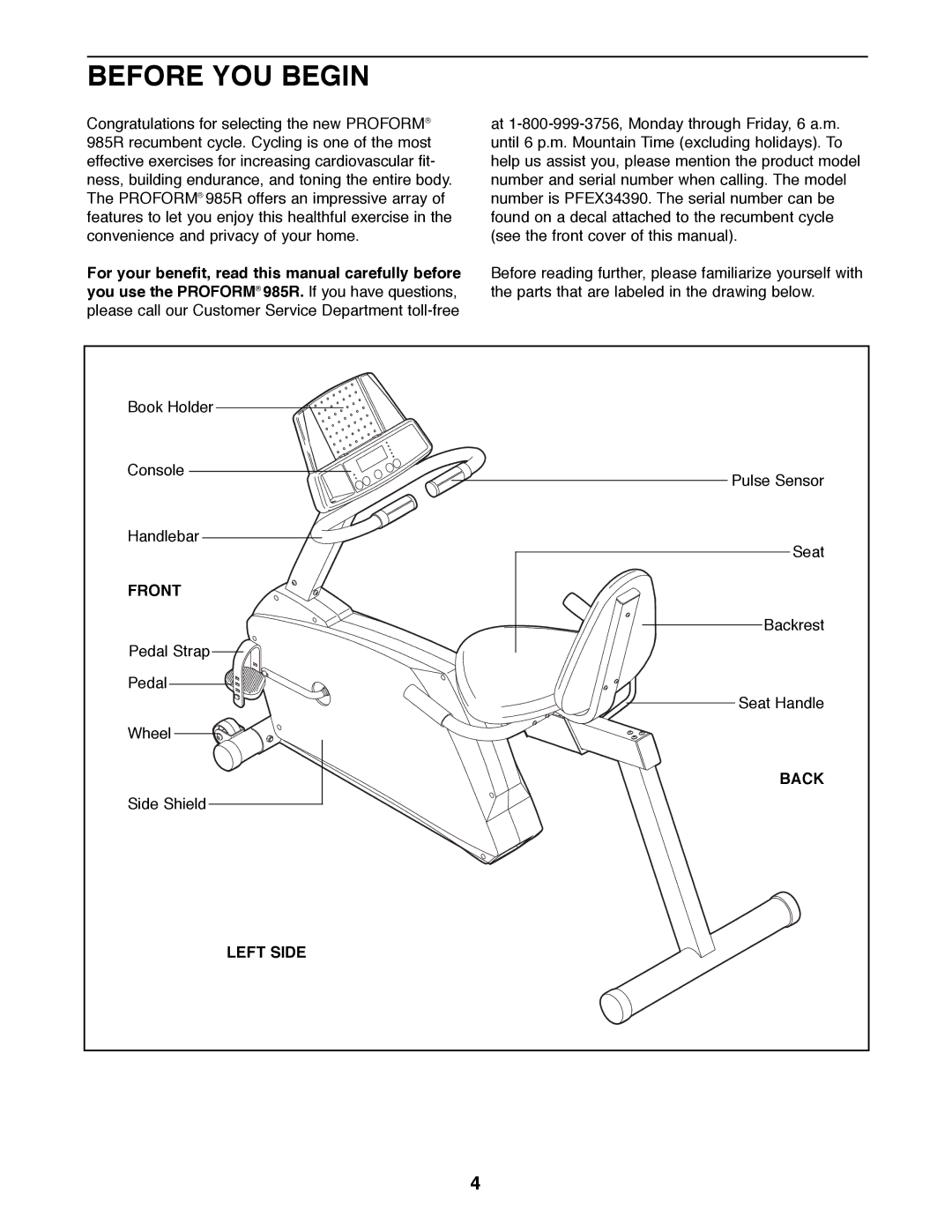 ProForm 985 Rt user manual Before YOU Begin, Front, Back, Left Side 