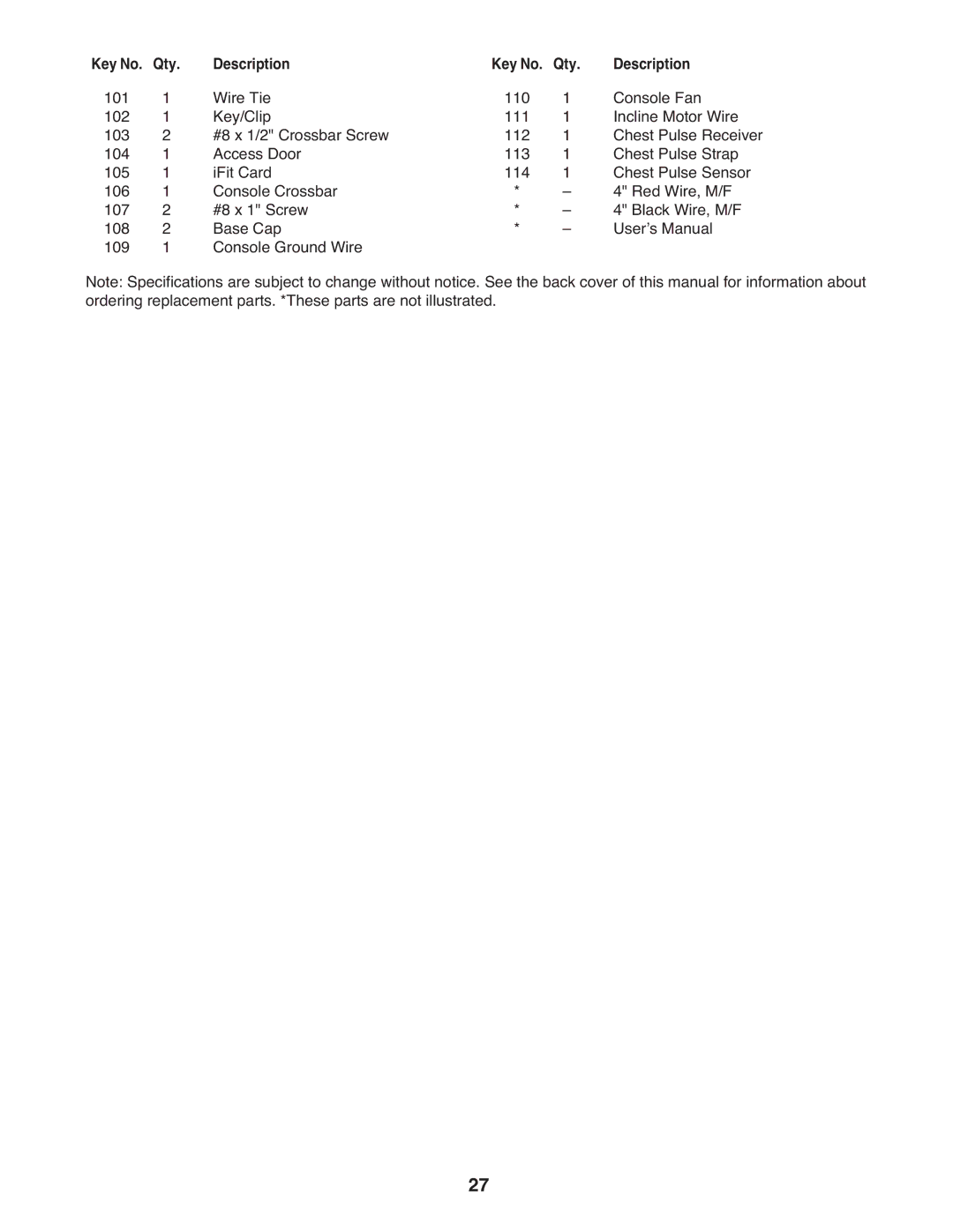 ProForm 985 user manual Qty 