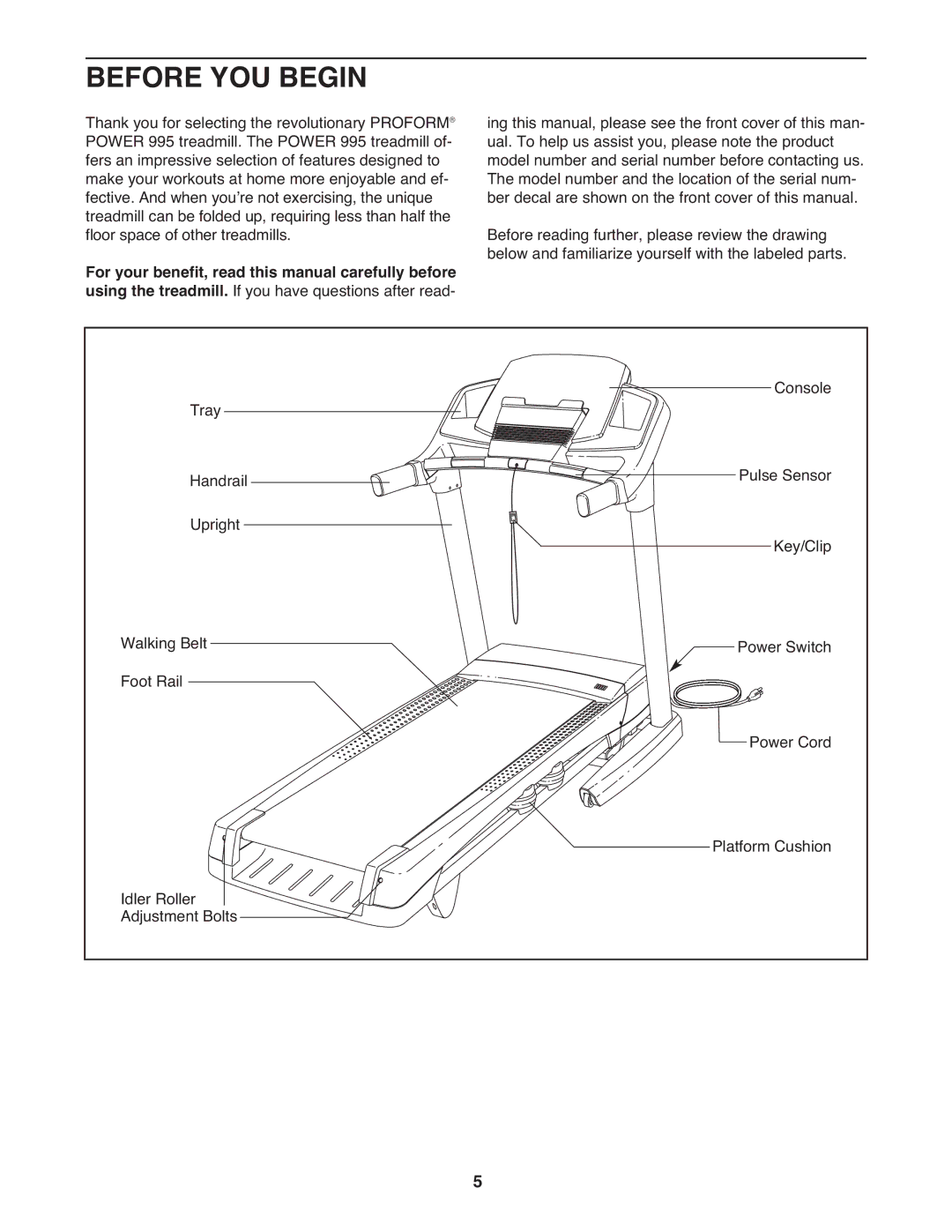 ProForm 995 warranty Before YOU Begin 