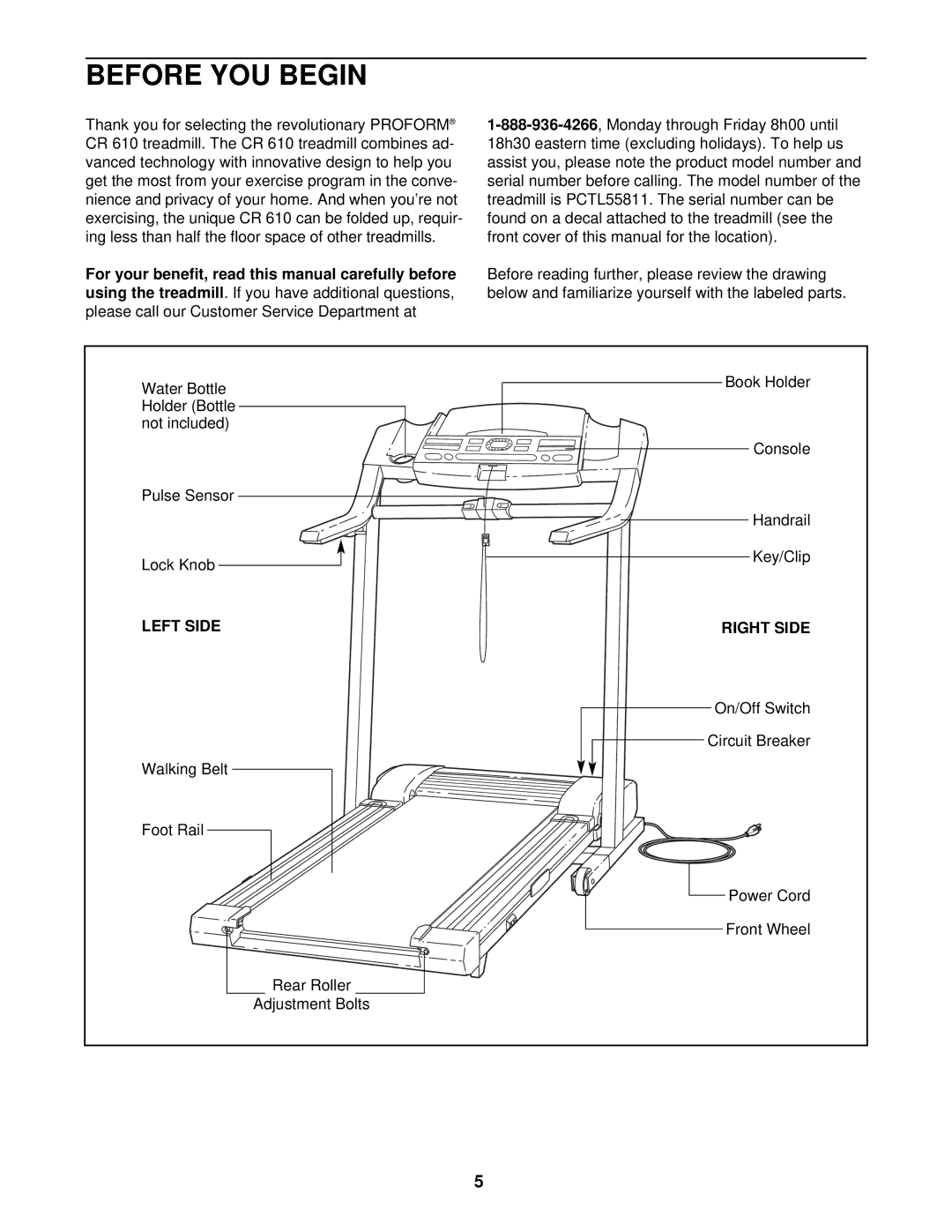 ProForm CR 610 user manual Before YOU Begin, Left Side, Right Side 