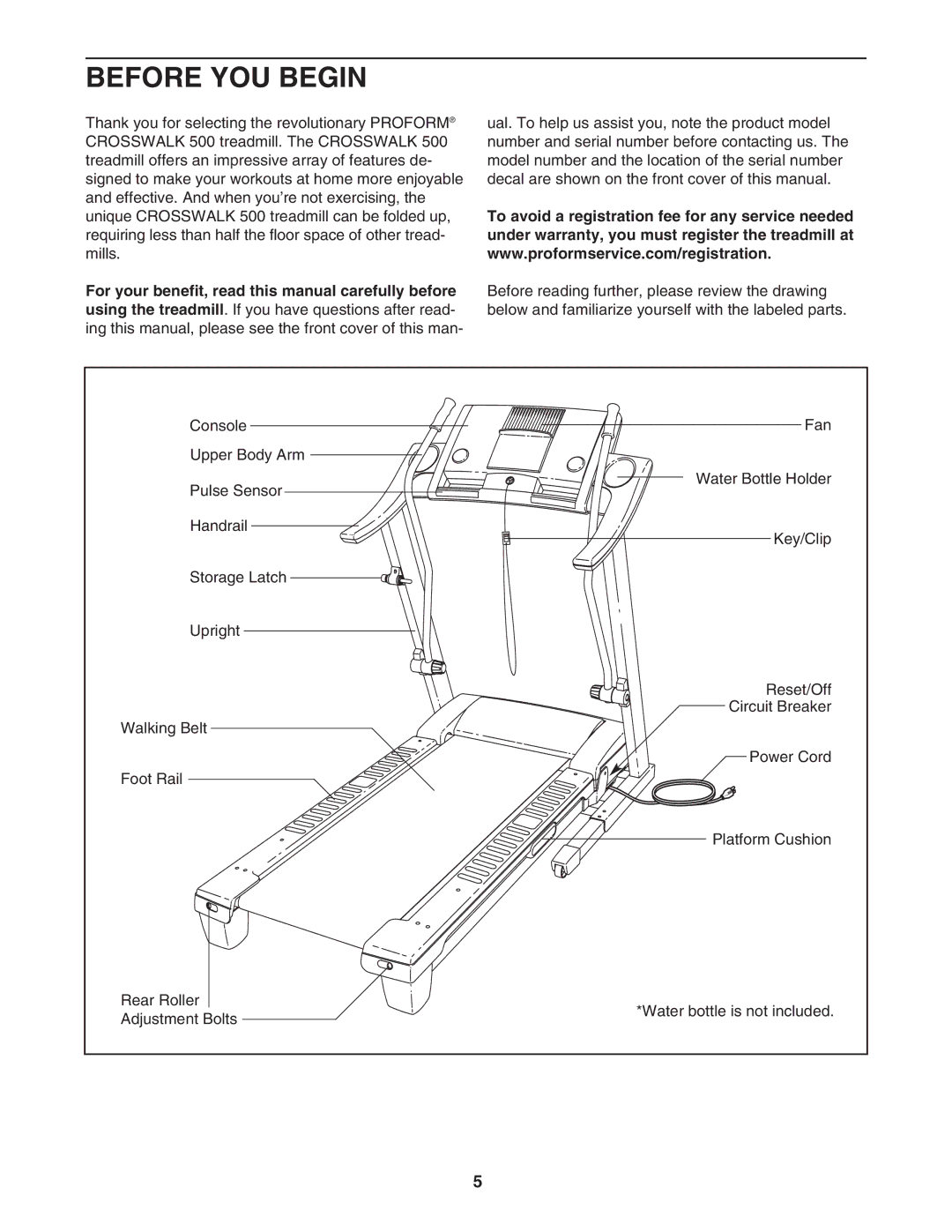 ProForm crosswalk 500 user manual Before YOU Begin 