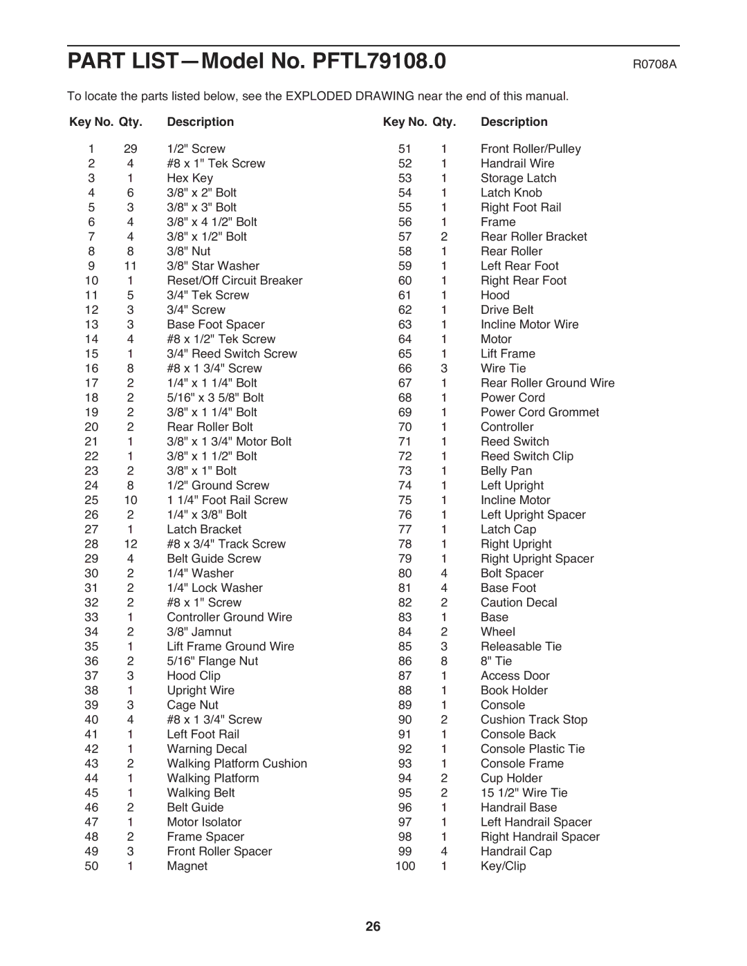 ProForm CS user manual Part LIST-Model No. PFTL79108.0, Key No. Qty Description 