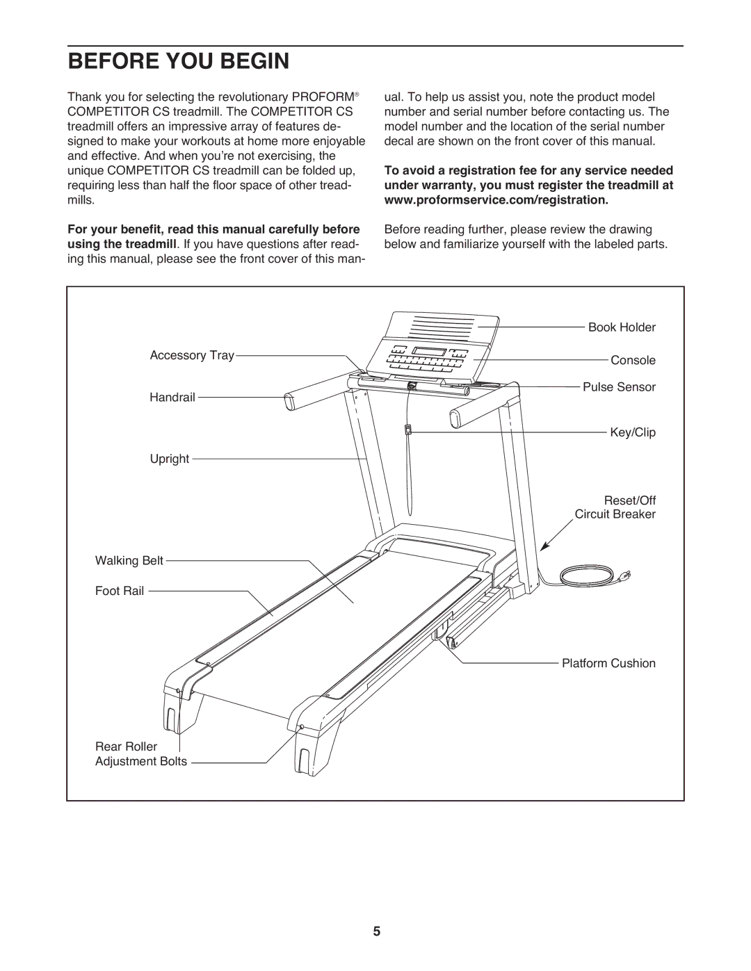 ProForm CS user manual Before YOU Begin 