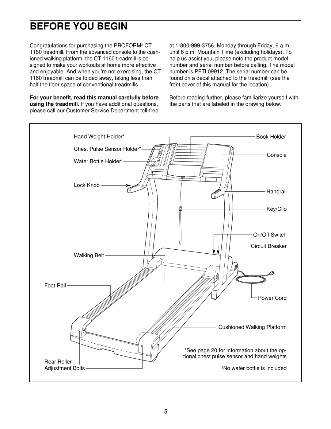 ProForm CT 1160 user manual Before YOU Begin 