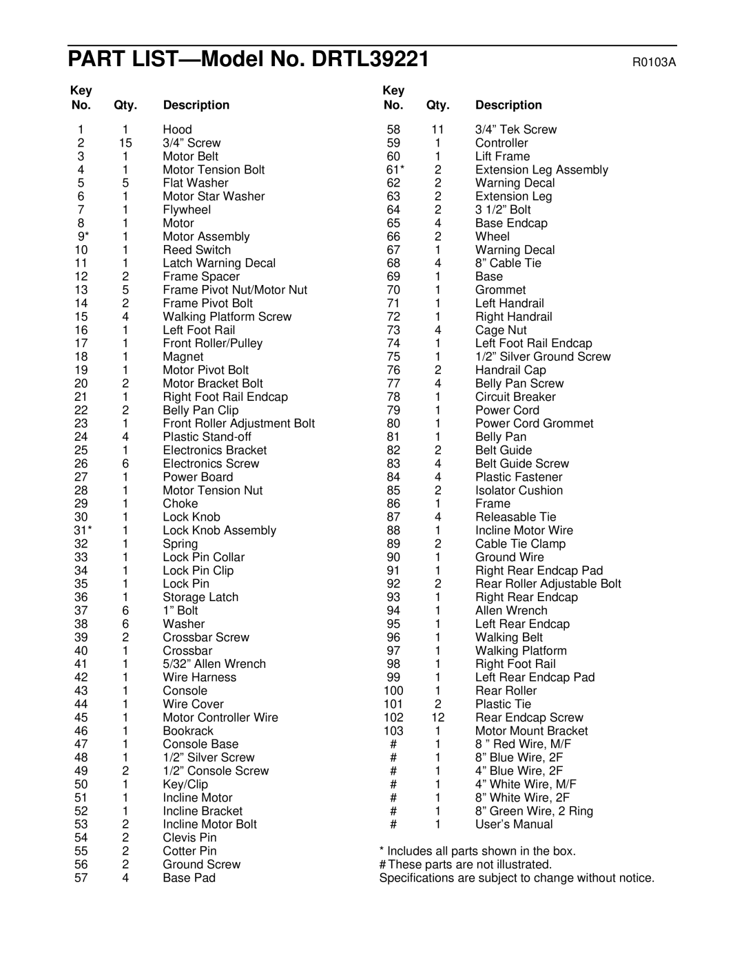 ProForm DRTL39221 user manual R0103A, Key Qty Description 