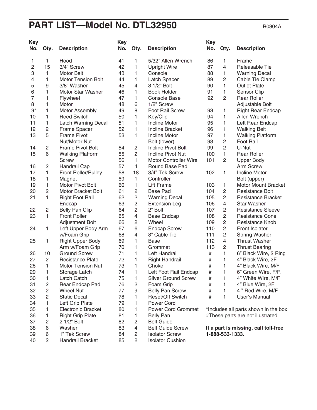 ProForm DTL32950 user manual Key Qty Description, If a part is missing, call toll-free 