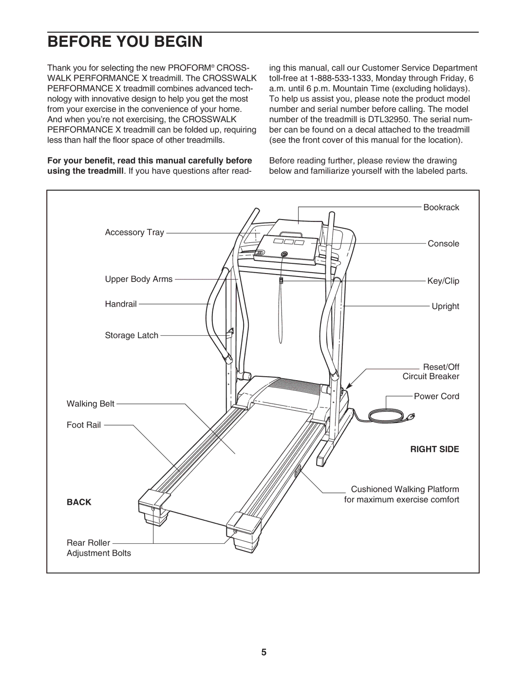 ProForm DTL32950 user manual Before YOU Begin, Right Side, Back 