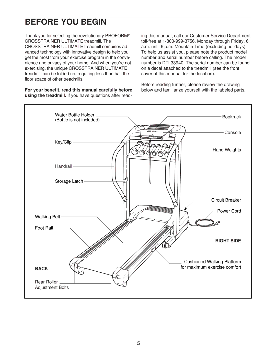 ProForm DTL33940 user manual Before YOU Begin, Right Side, Back 