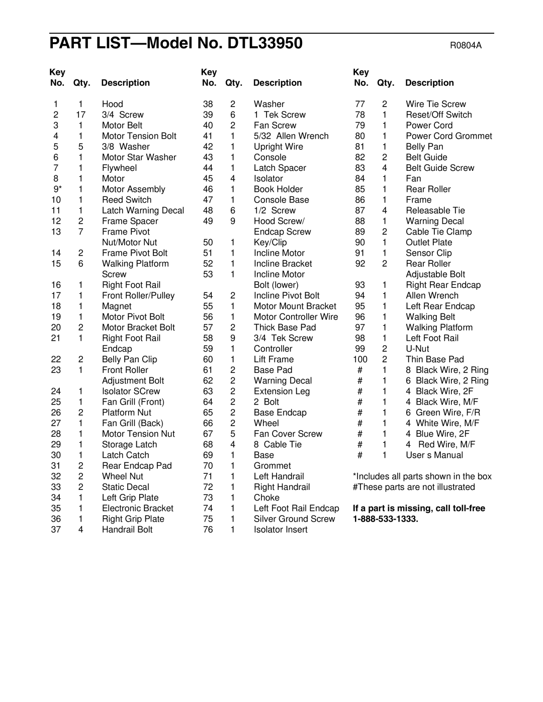 ProForm DTl33950 user manual Key Qty Description, If a part is missing, call toll-free 