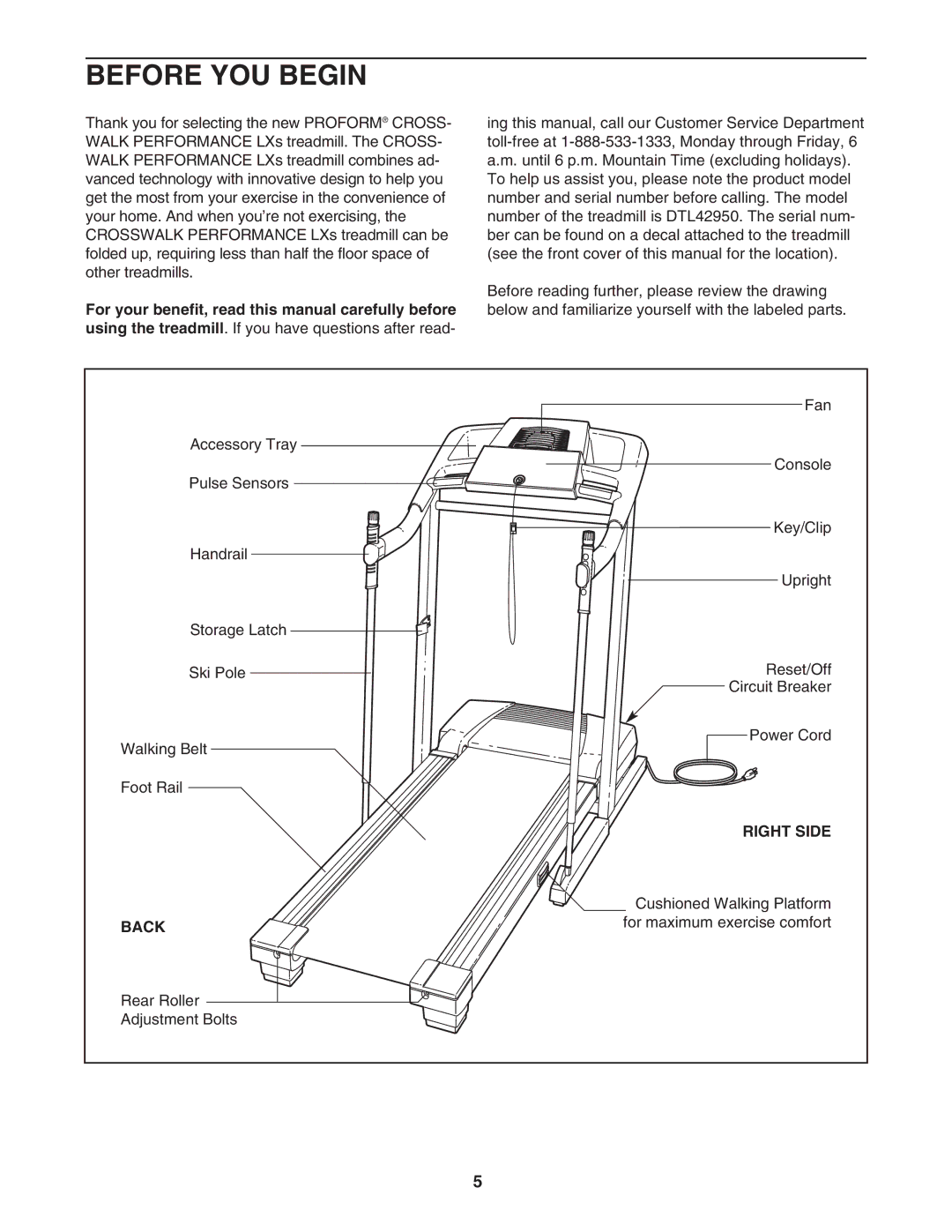 ProForm DTL42950 user manual Before YOU Begin, Right Side, Back 