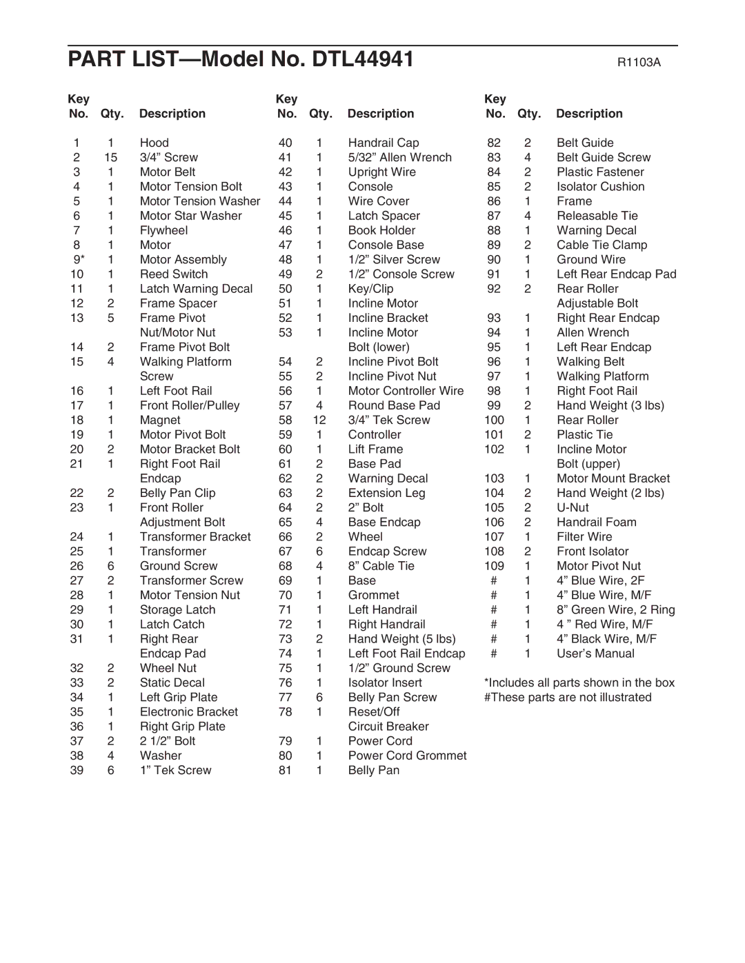 ProForm dtl44941 user manual Part LIST-Model No. DTL44941, Key Qty Description 