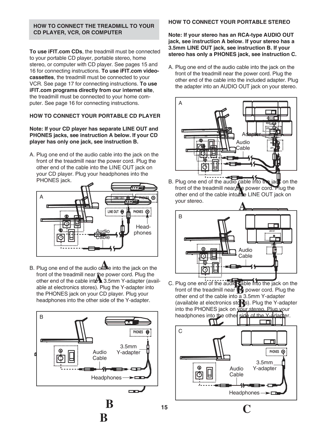 ProForm DTL4495C.0 user manual HOW to Connect Your Portable CD Player 