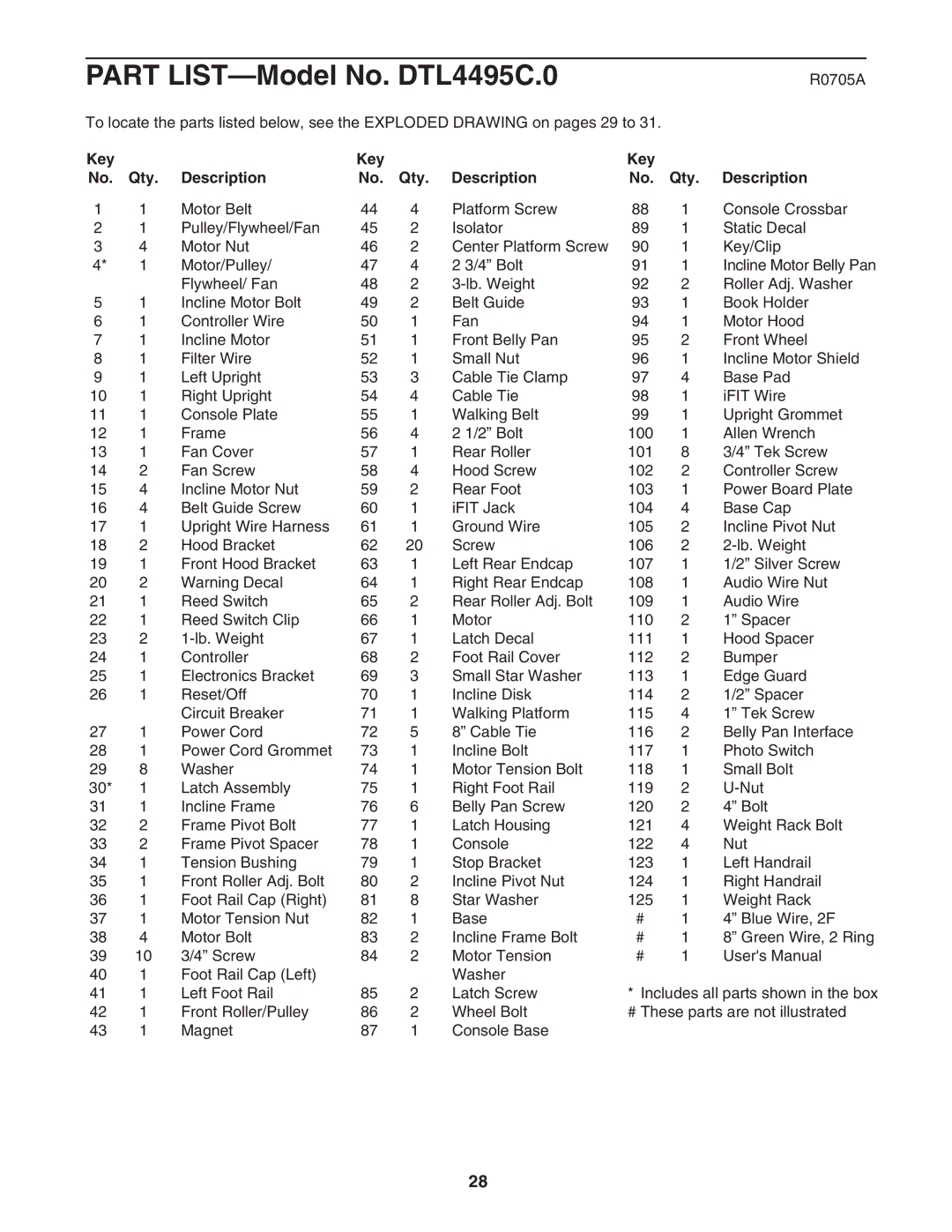 ProForm DTL4495C.0 user manual R0705A, Key Qty Description 
