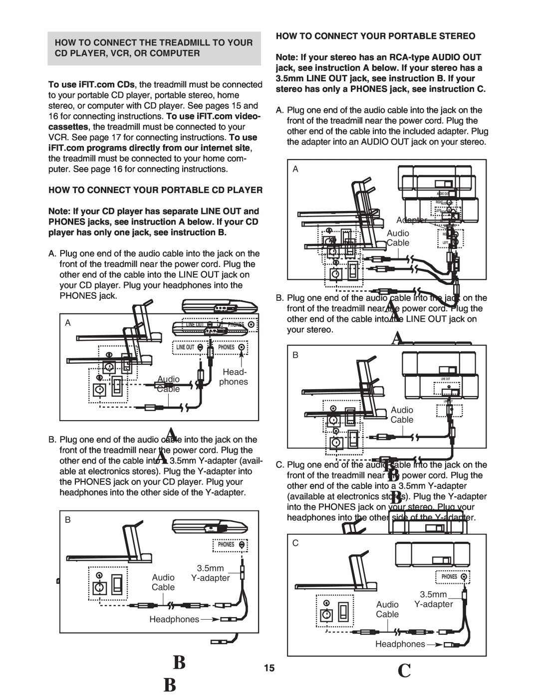 ProForm DTL4495C.0 user manual How To Connect Your Portable Stereo 
