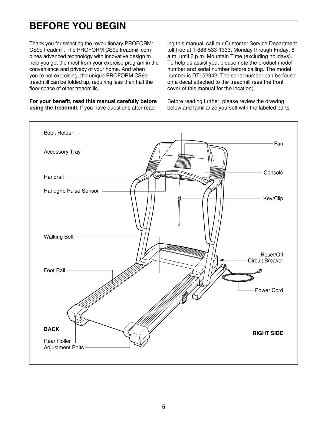 ProForm DTL52942 user manual Before YOU Begin, Back, Right Side 