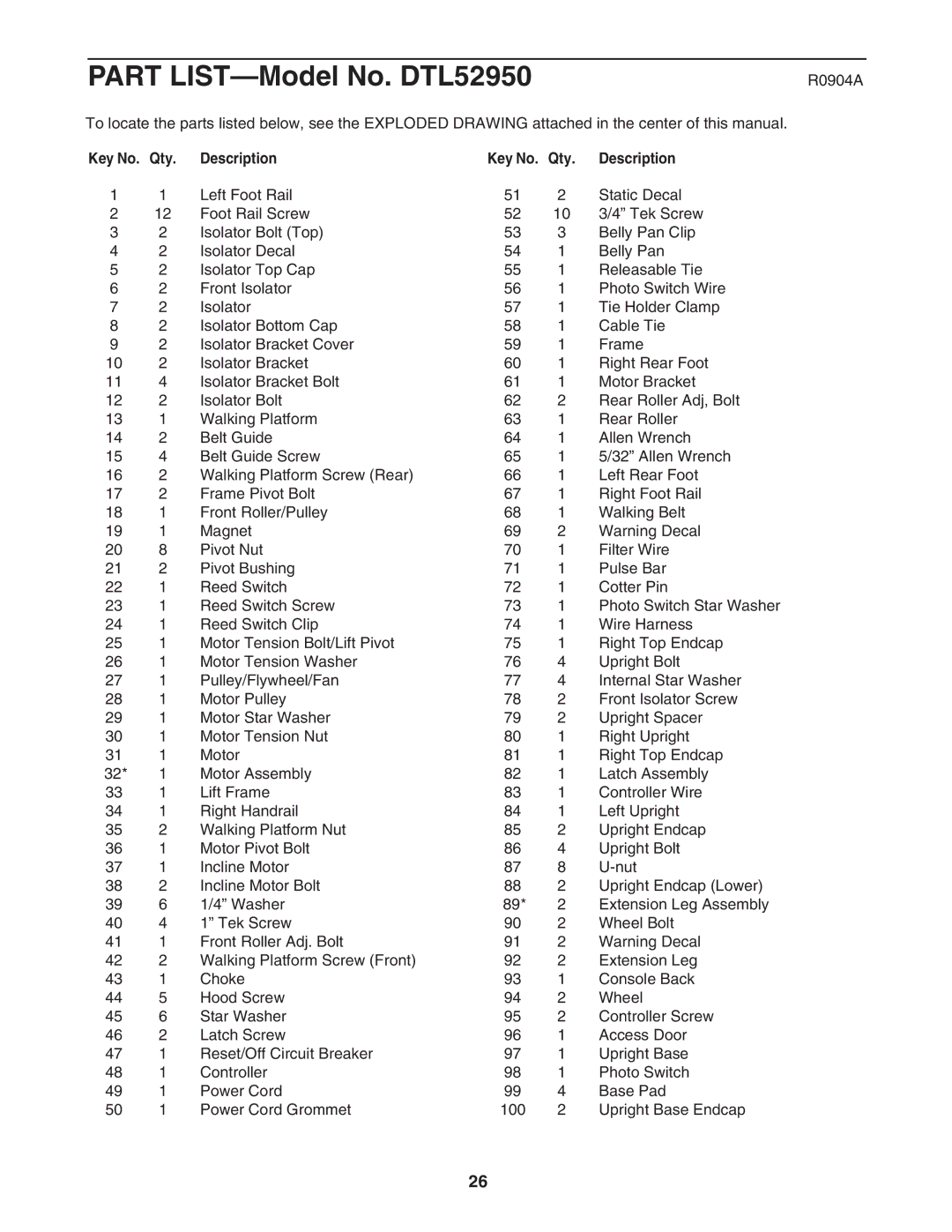 ProForm DTL52950 user manual R0904A, Qty Description 