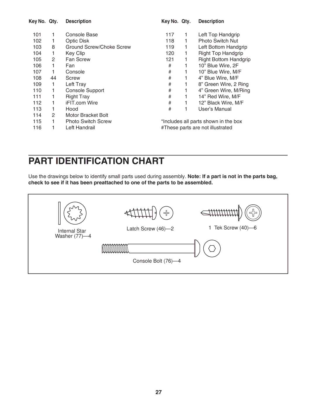 ProForm DTL52950 user manual Part Identification Chart 