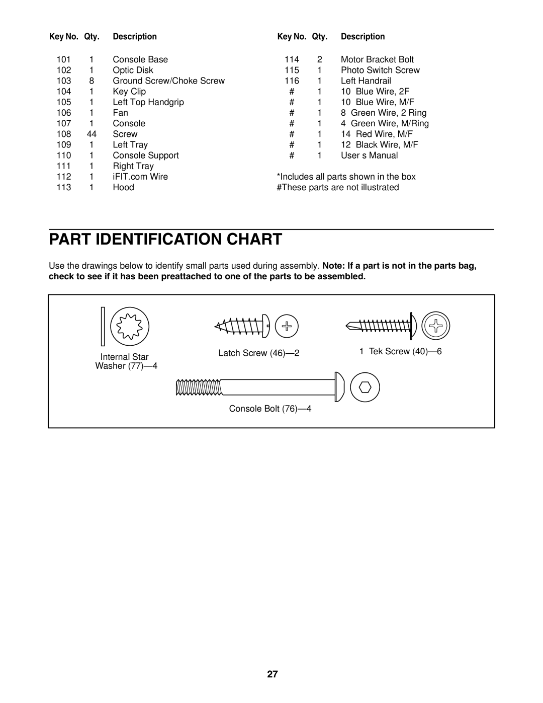 ProForm DTL52951 user manual Part Identification Chart 