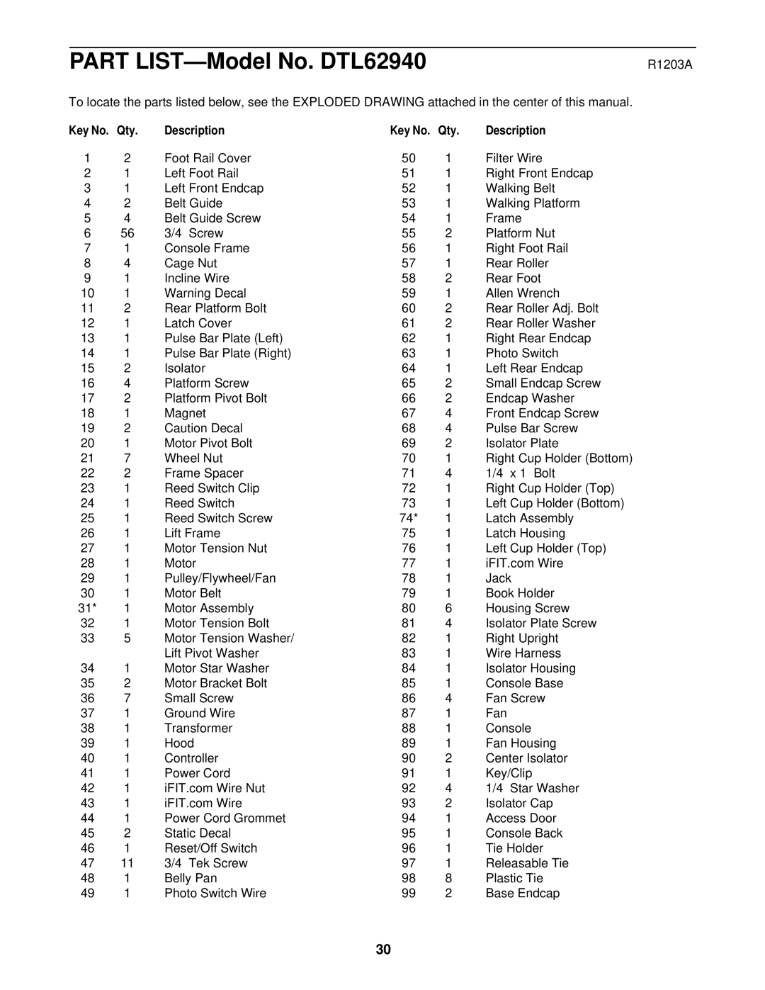 ProForm DTL62940 user manual R1203A, Qty Description 