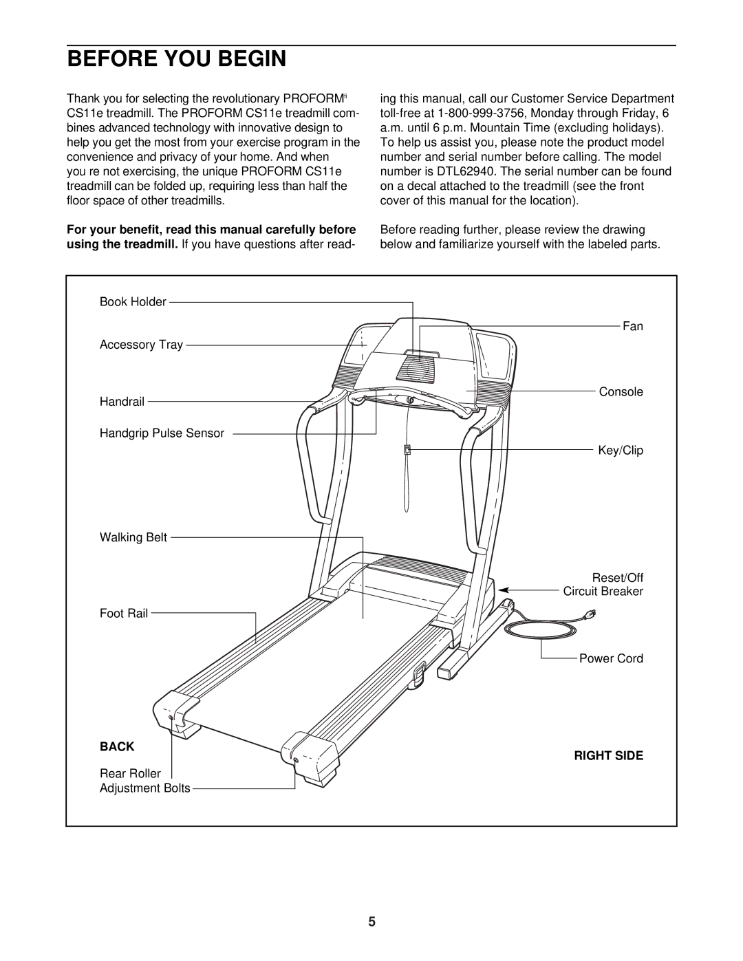 ProForm DTL62940 user manual Before YOU Begin, Back, Right Side 