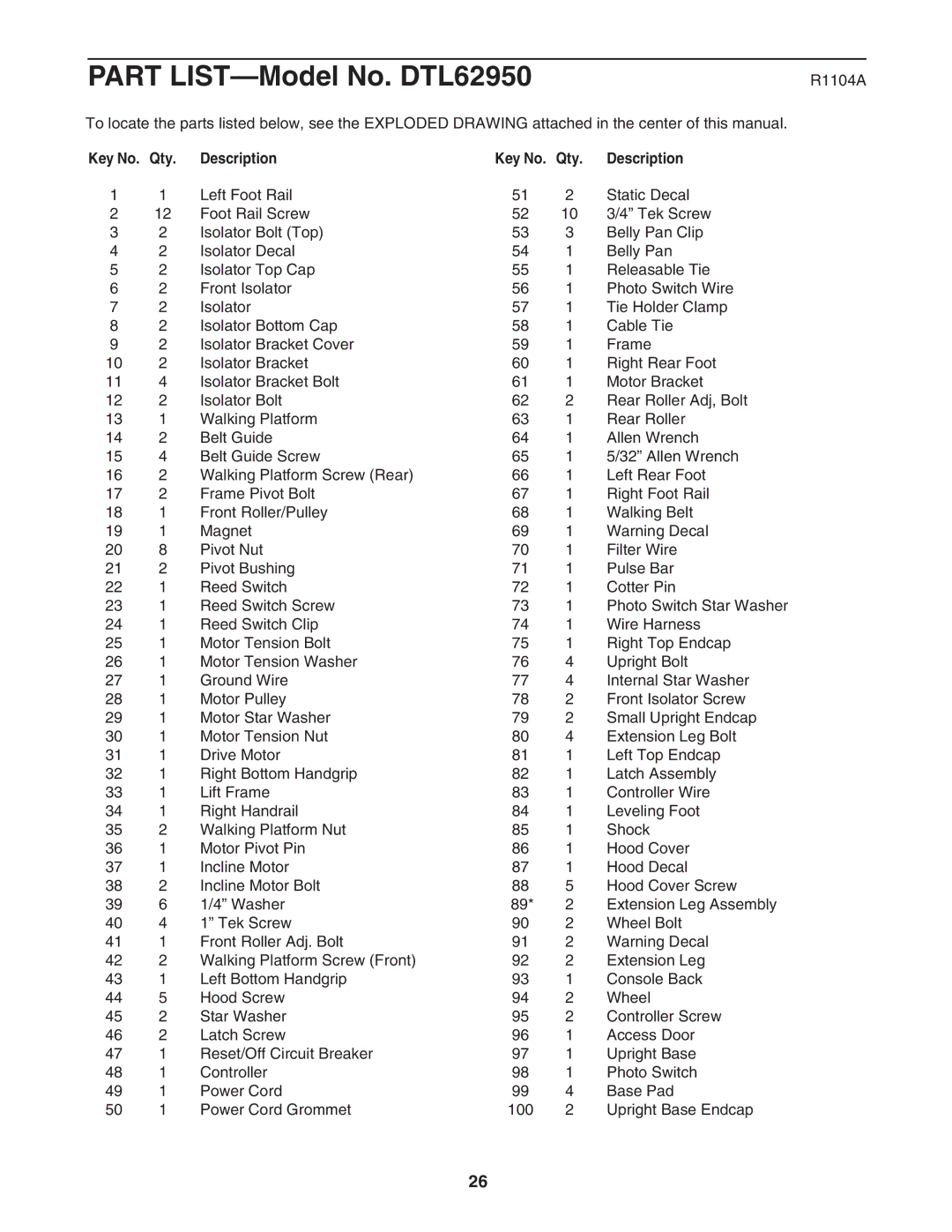 ProForm DTL62950 user manual R1104A, Qty Description 