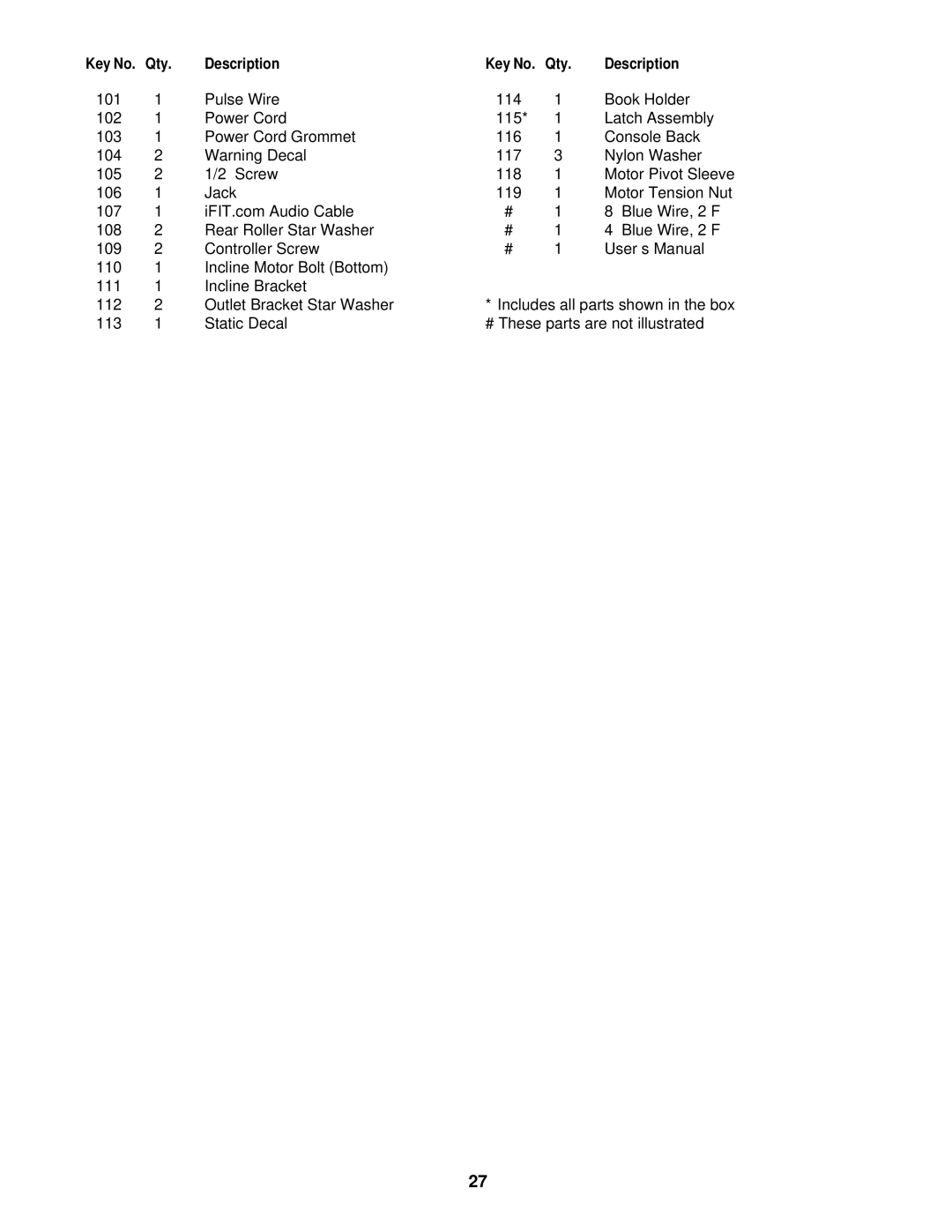 ProForm DTL73941 user manual Description 