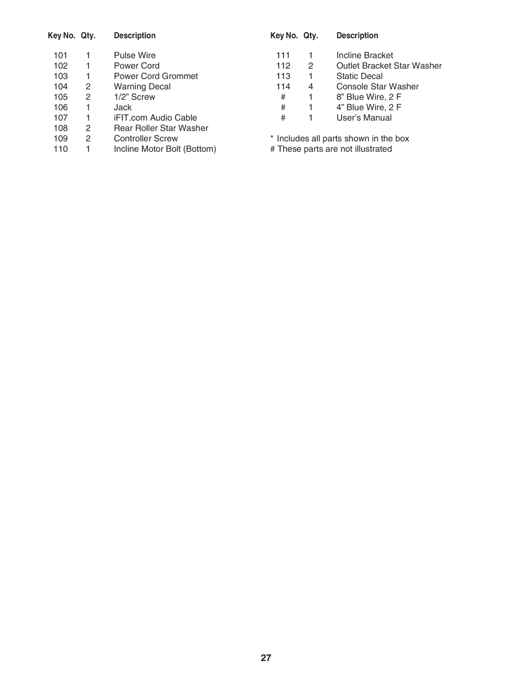 ProForm DTL73942 user manual Description 