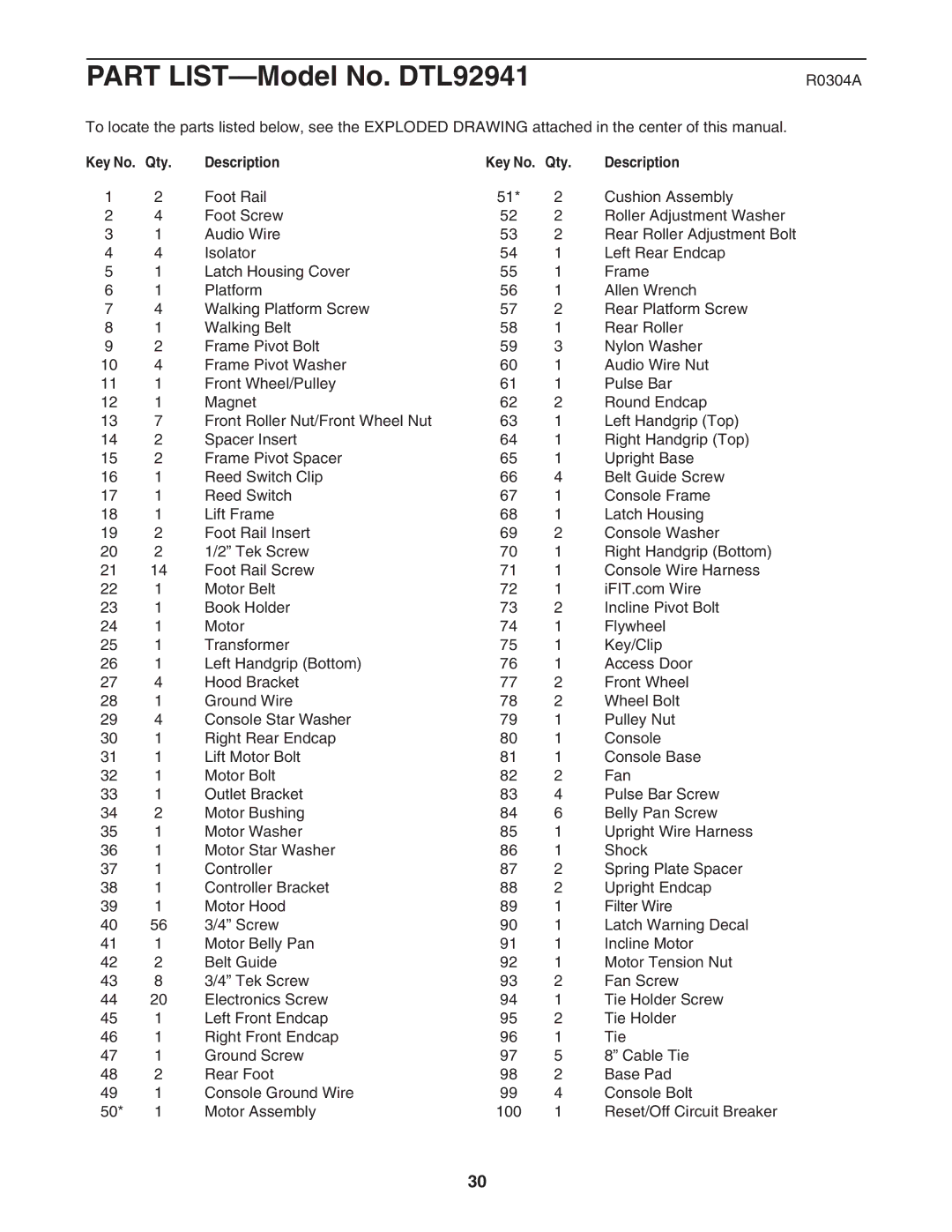 ProForm DTL92941 user manual R0304A, Qty Description 
