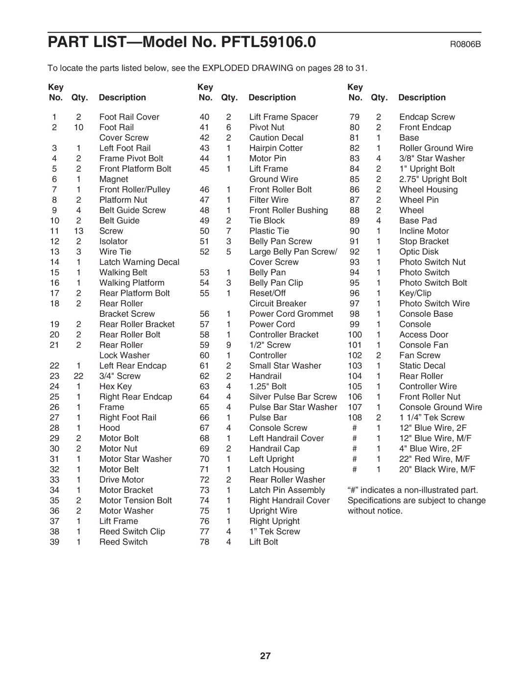ProForm FTL59106.0 user manual R0806B, Key Qty Description 