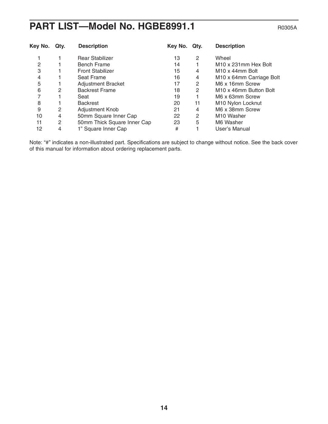 ProForm user manual Part LIST-Model No. HGBE8991.1, Qty Description 