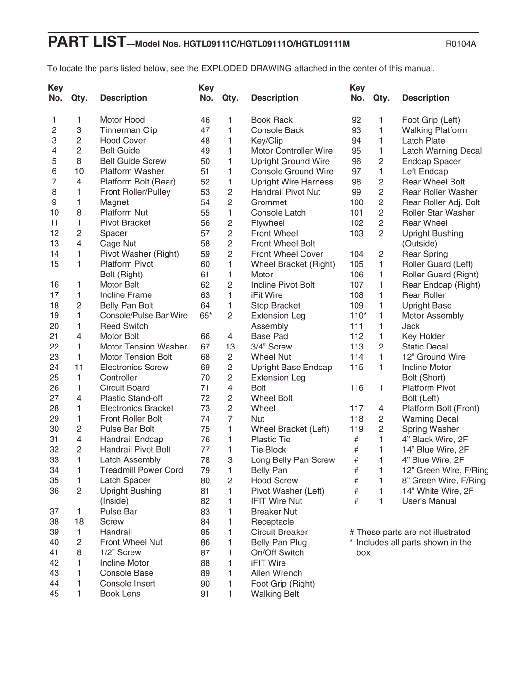 ProForm user manual Part LIST-Model Nos. HGTL09111C/HGTL09111O/HGTL09111M R0104A, Key Qty Description 