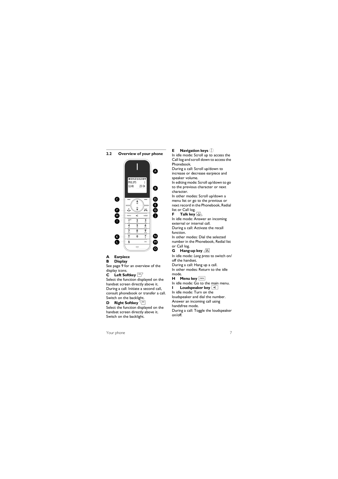 ProForm ID555 manual Overview of your phone Earpiece Display, Left Softkey m, Right Softkey, Navigation keys, Talk key r 