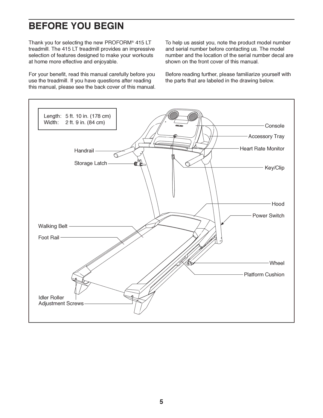 ProForm Lwufp user manual Before YOU Begin 