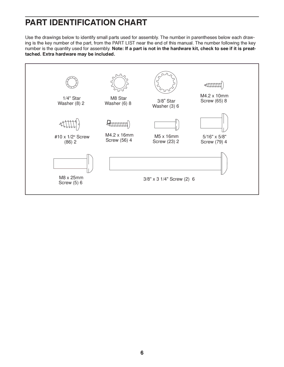 ProForm Lwufp user manual Part Identification Chart 