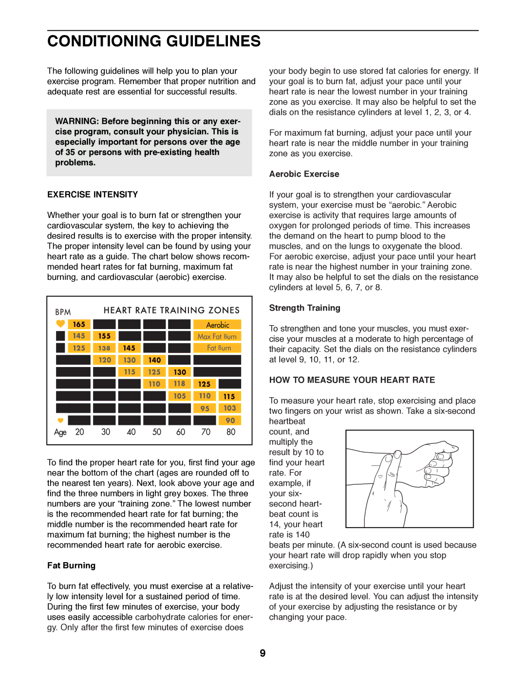 ProForm No. 831.290880 user manual Conditioning Guidelines, Exercise Intensity, HOW to Measure Your Heart Rate 