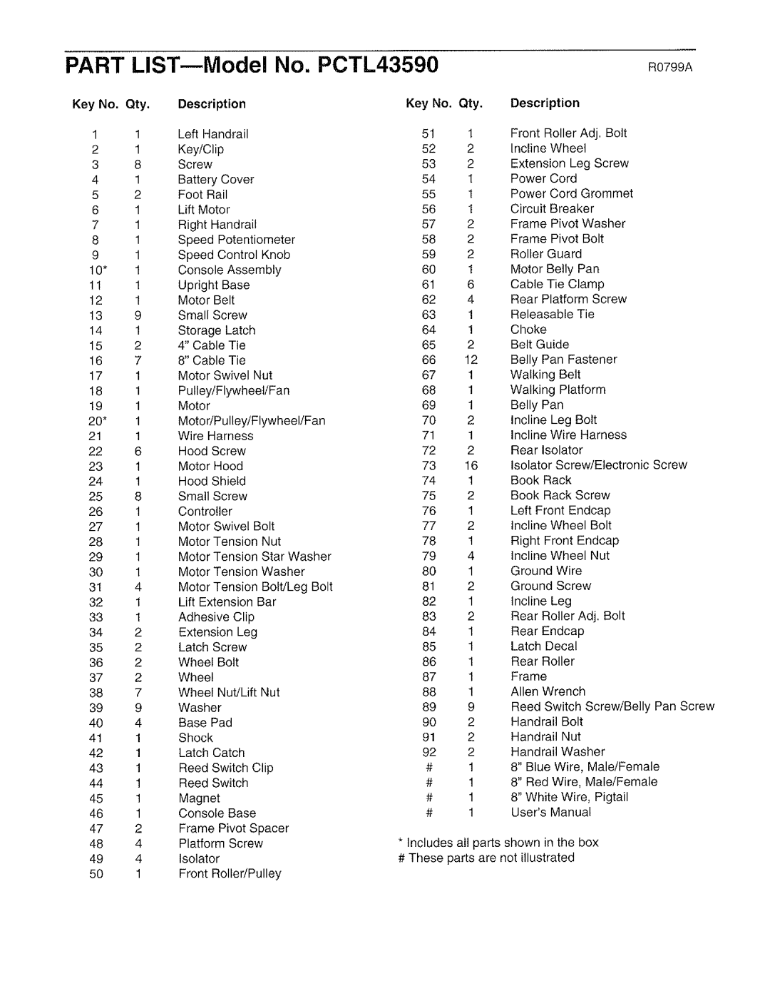 ProForm pctl-43590 manual 