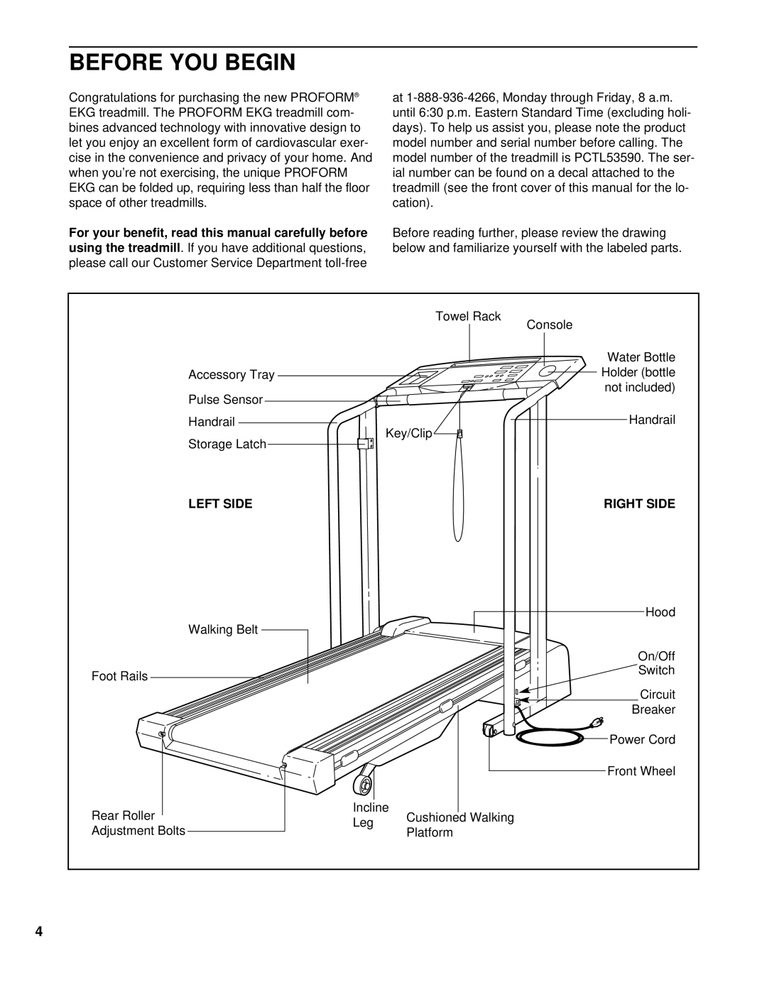 ProForm PCTL53590 user manual Before YOU Begin, Using the treadmill, Left Side Right Side 