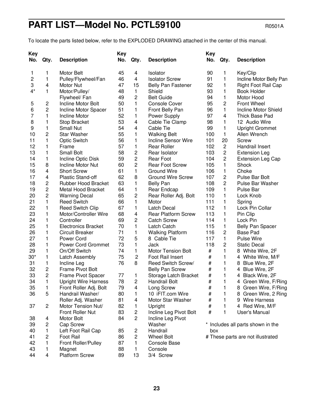 ProForm PCTL59100 user manual R0501A, Key Qty Description 