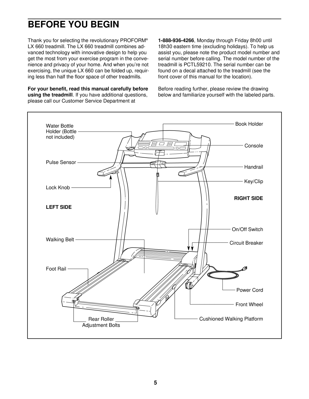 ProForm PCTL59210 user manual Before YOU Begin, Left Side, Right Side 