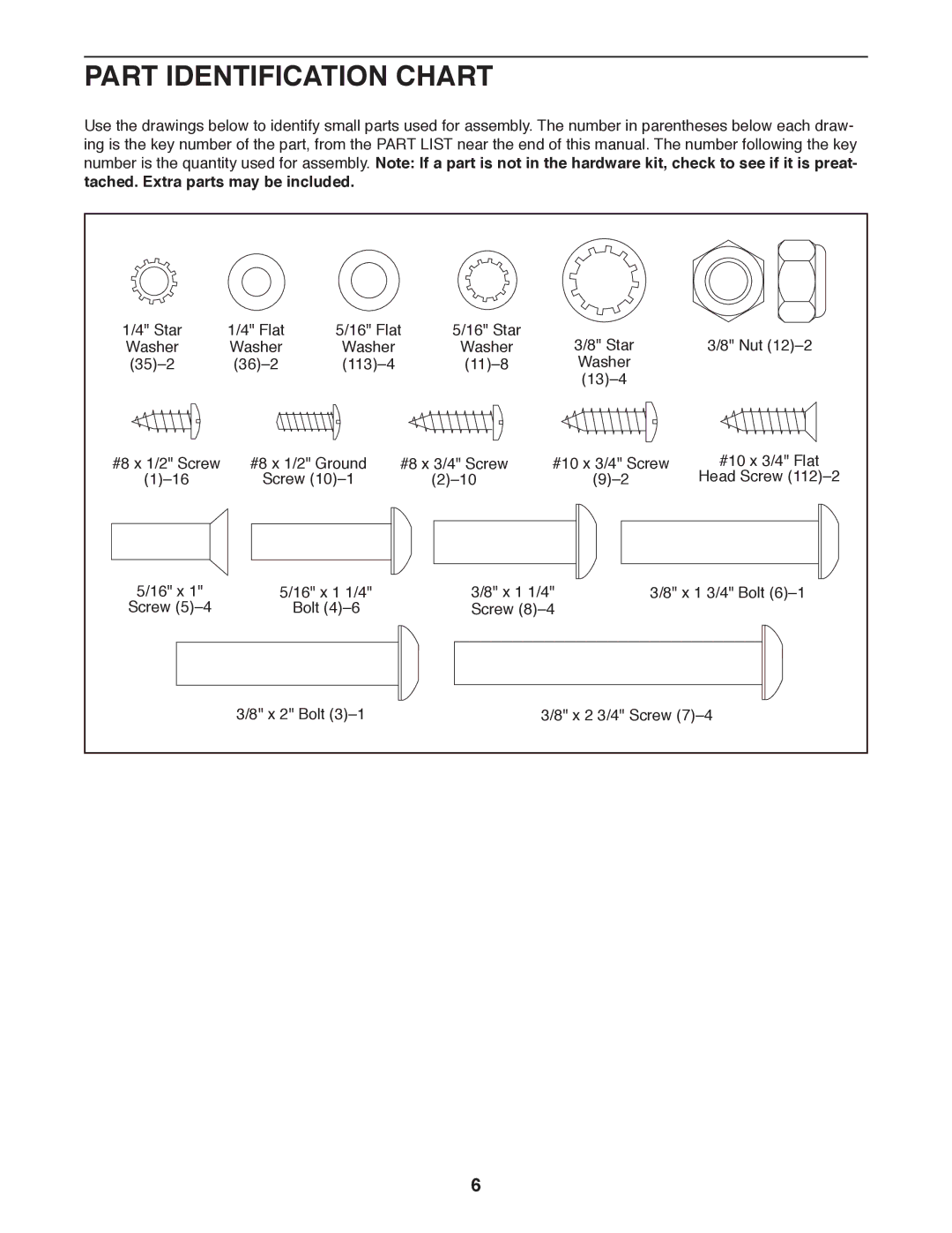 ProForm PCTL79612.0 user manual Part Identification Chart 