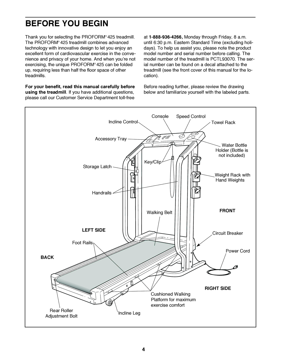 ProForm PCTL93070 user manual Before YOU Begin, Front, Left Side, Back Right Side 