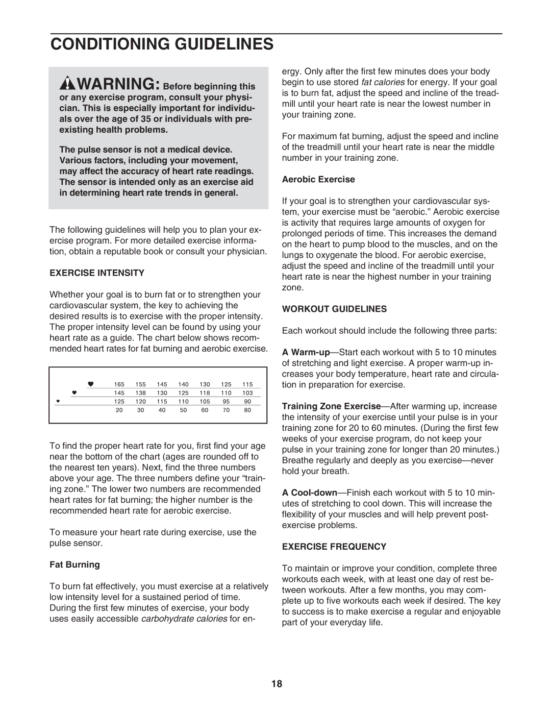 ProForm PCTL93240 user manual Conditioning Guidelines, Exercise Intensity, Workout Guidelines, Exercise Frequency 