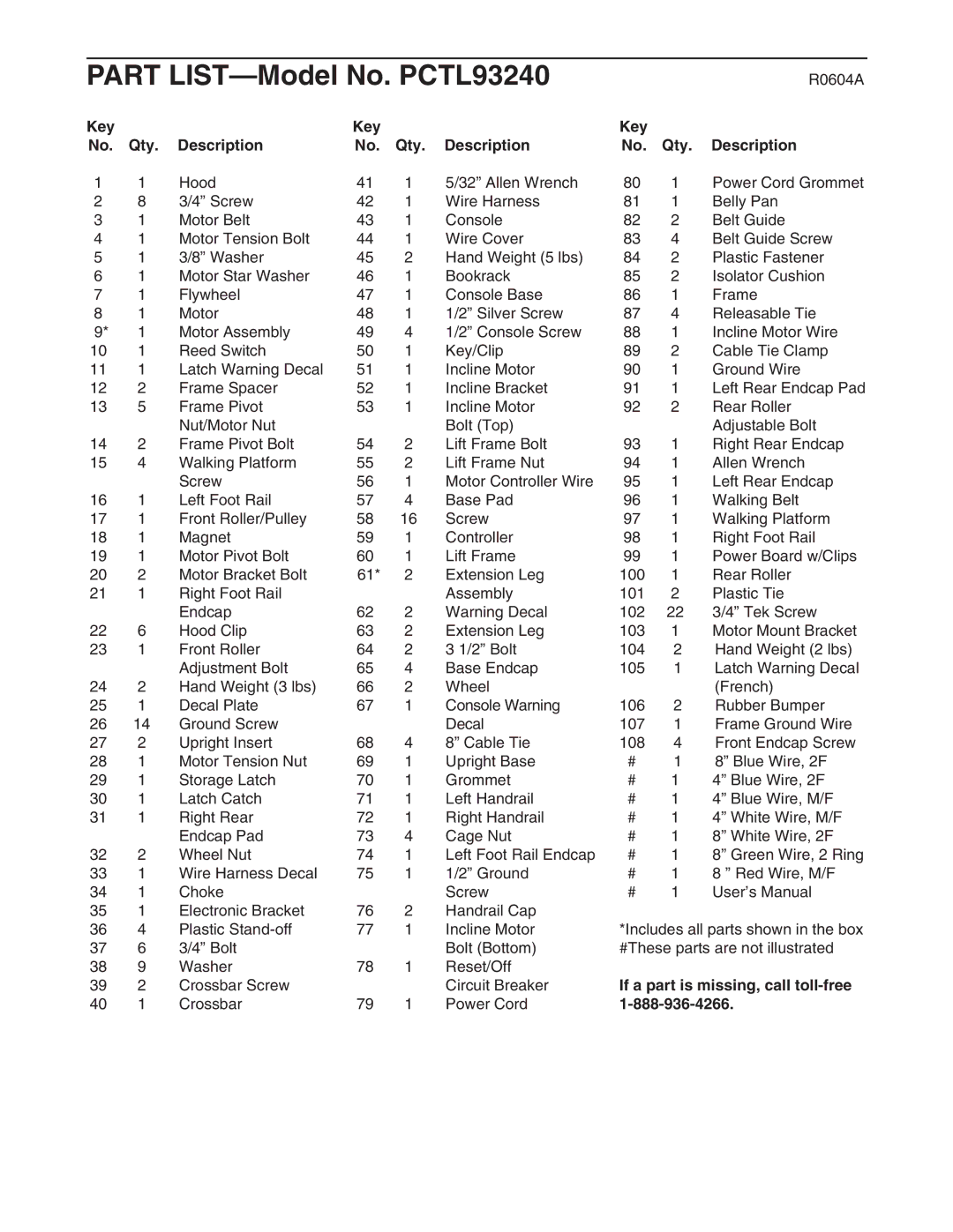 ProForm PCTL93240 user manual Key Qty Description, If a part is missing, call toll-free 