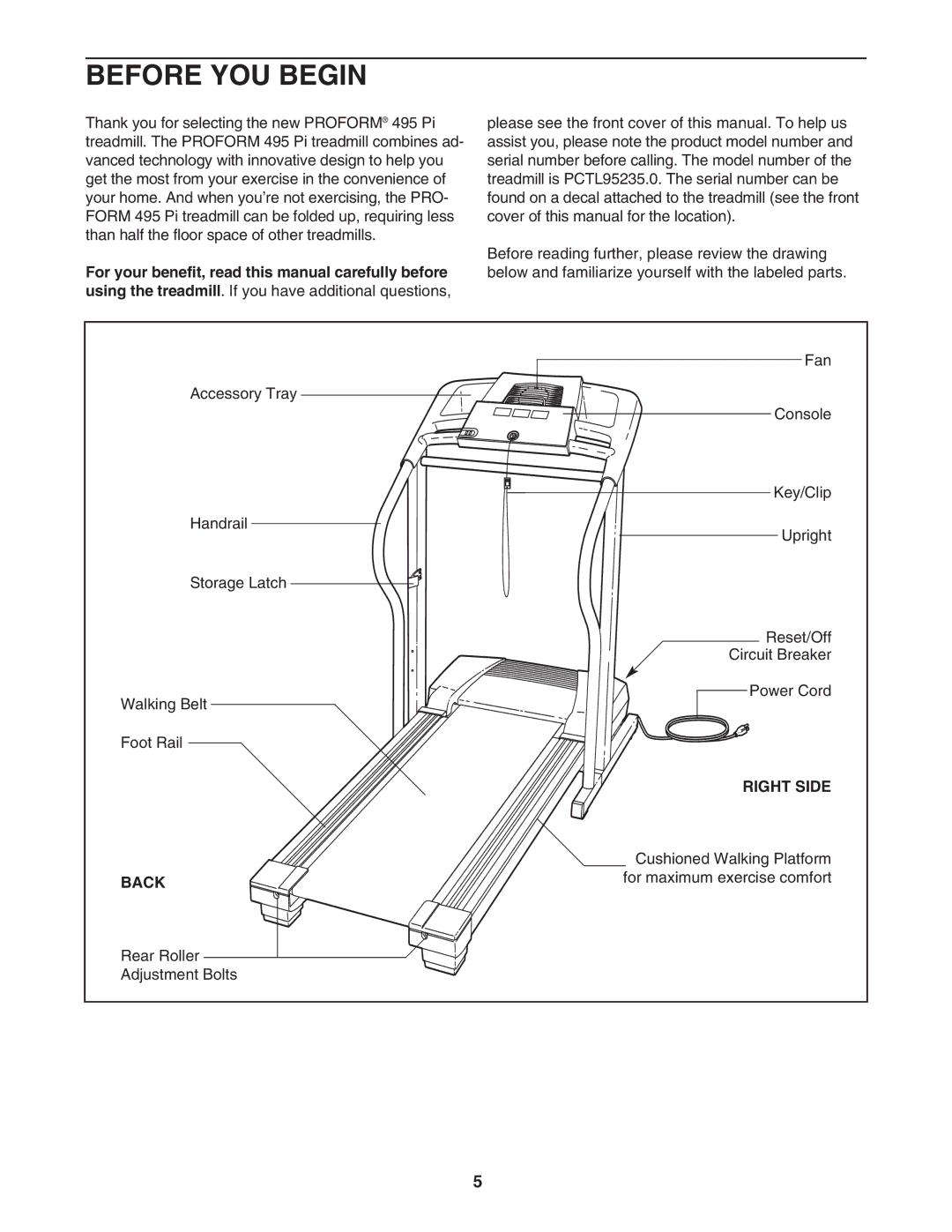 ProForm PCTL95235.0 user manual Before YOU Begin, Right Side, Back 