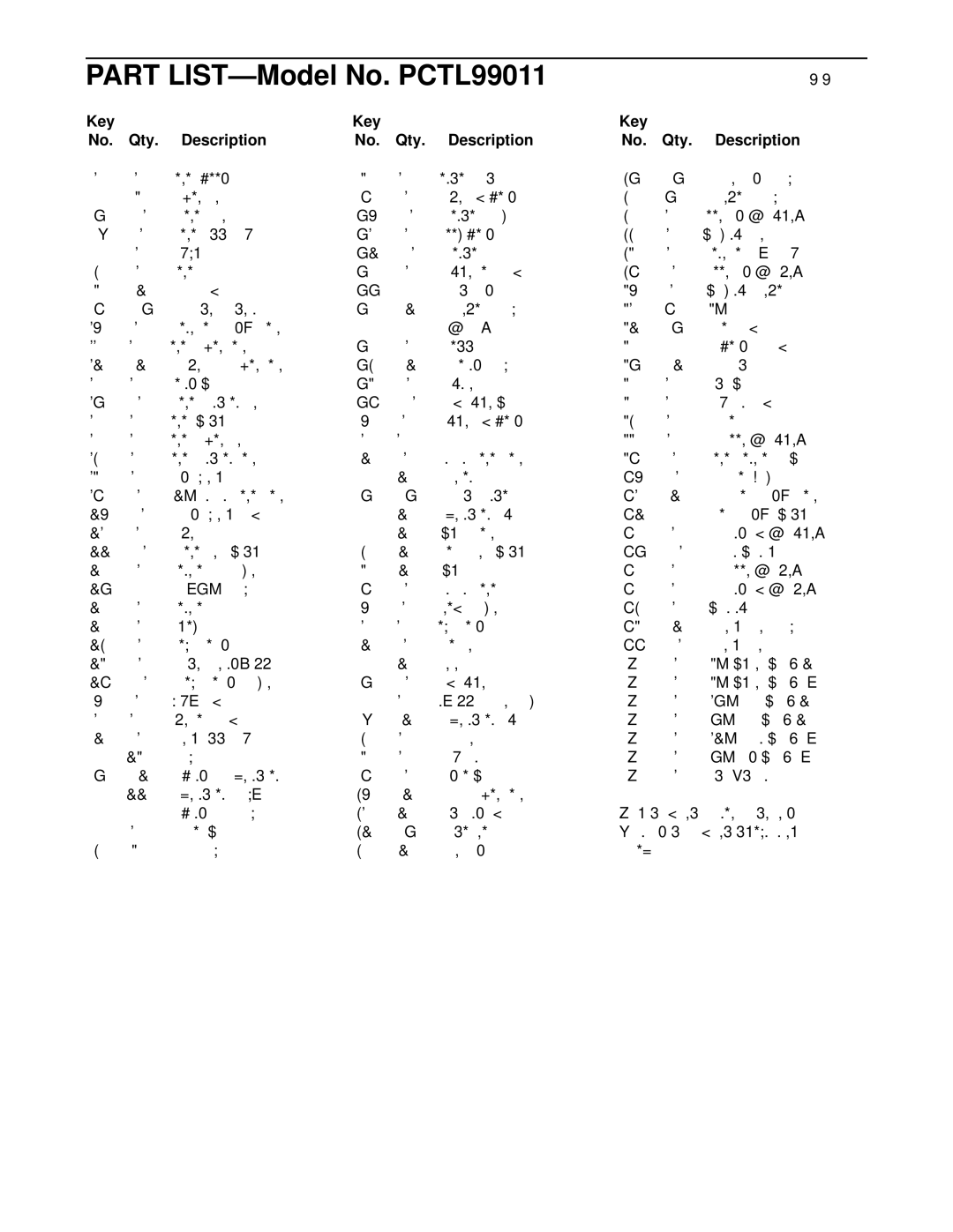 ProForm PCTL99011 user manual Key, Description Qty 