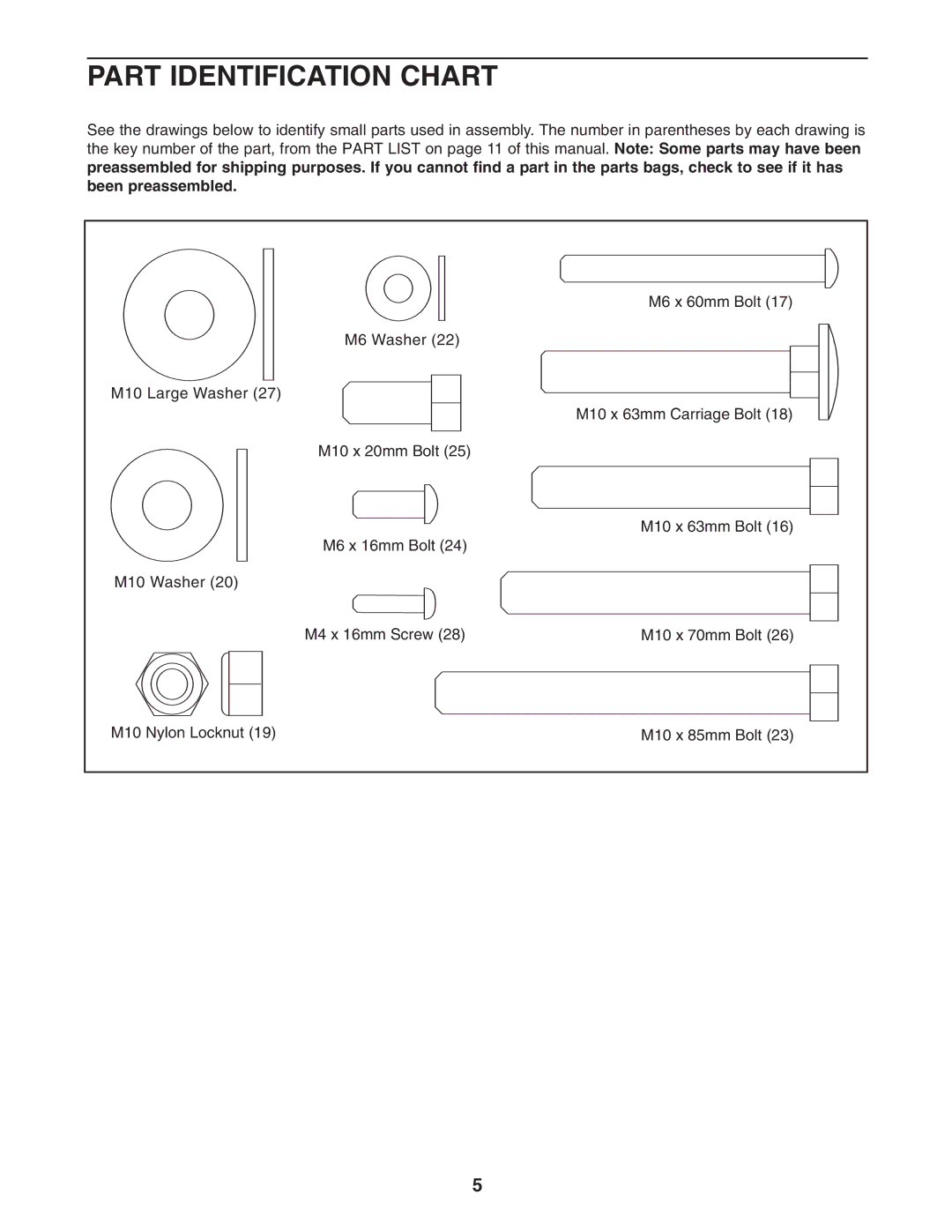 ProForm PFANBE1425.0 user manual Part Identification Chart 