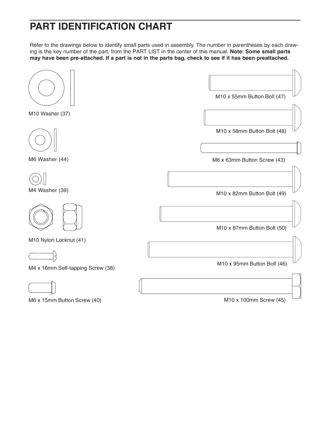 ProForm PFANBE2525.0 user manual Part Identification Chart 