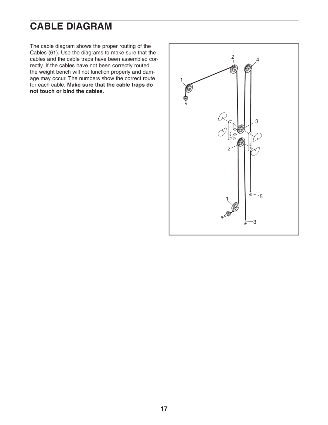 ProForm PFANBE3525.0 user manual Cable Diagram 